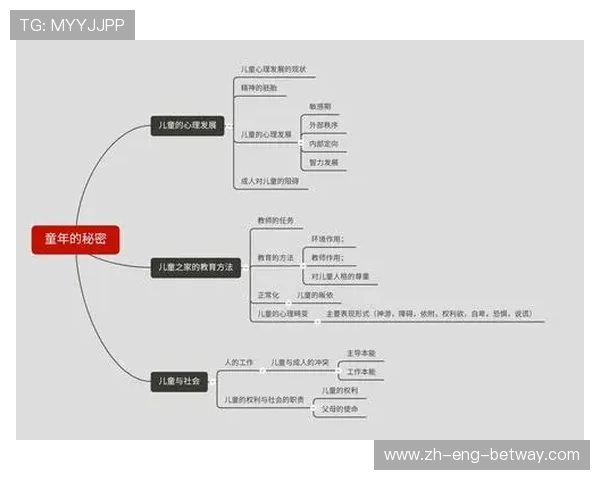 《五千年文明之旅：穿越古今，探索历史的终极秘密与未解之谜》